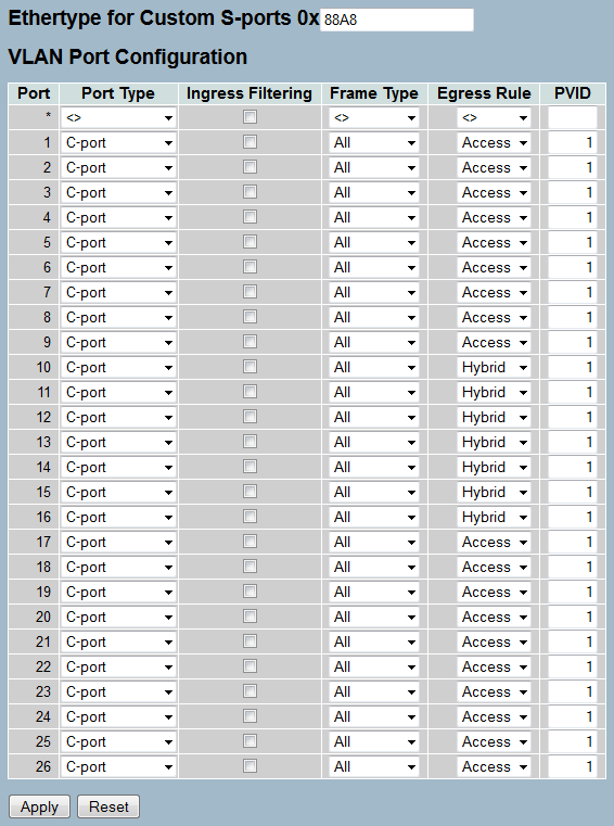 Configuring the switch GS2326P)