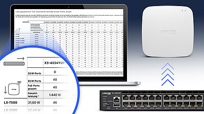 Teaser-Bild mit einem LANCOM Switch, Access Point sowie einem Laptop mit einer PoE-Vergleichstabelle