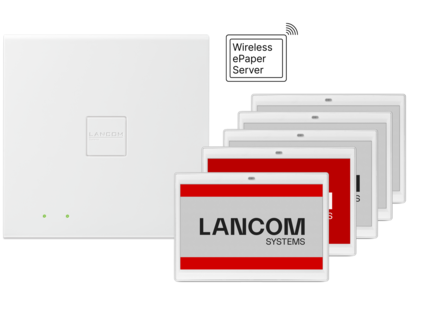 Produktfoto LANCOM Wireless ePaper Room Signage Set