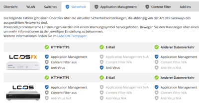 Screenshot der Security-Einstellungen in der LANCOM Management Cloud