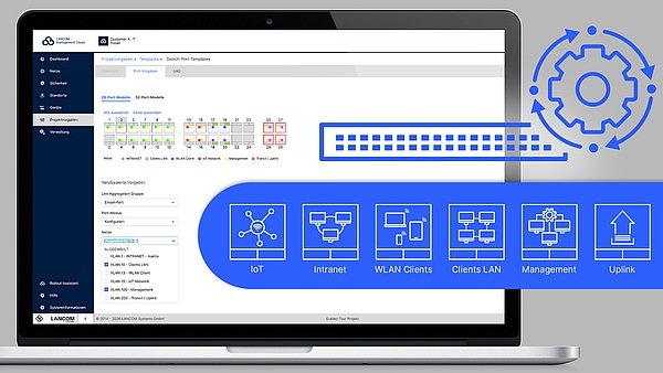 Abbildung Monitor mit Screenshot von Switch-Ports, Icon Switch-Port-Konfiguration sowie Icons für Beispielnetze