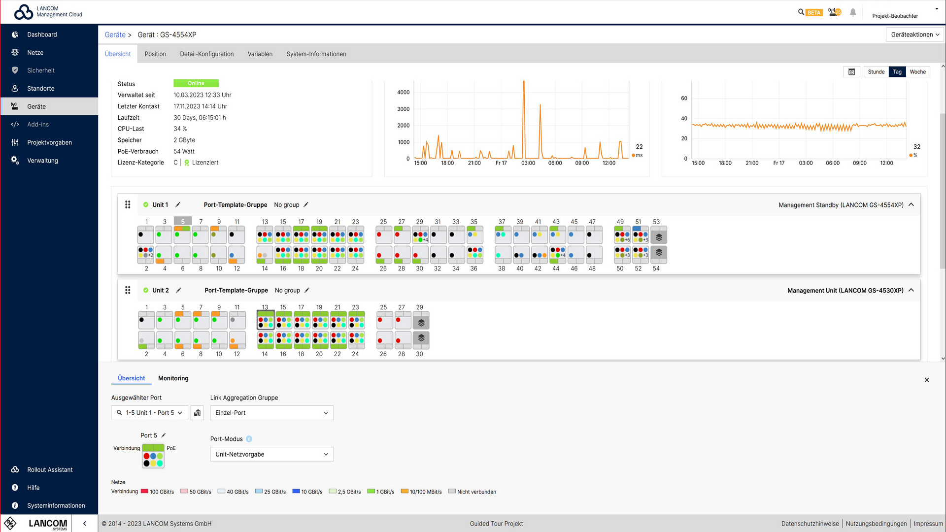 Screenshot: Portbelegung bei stackable Switches in der LMC