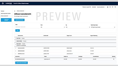 Screenshot der Lizenzübersicht im LANcare Portal mit Preview-Kennzeichnung