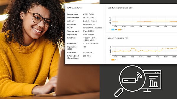 Abbildung Frau am Laptop, Screenshot über Mobilfunk-Informationen, Icon Lupe mit Vergrößerung auf Mobilfunkrouter