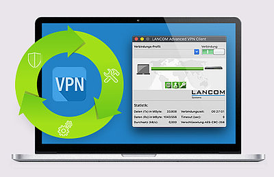Bild zur Veranschaulichung des Software-Lifecycles des LANCOM Advanced VPN Client