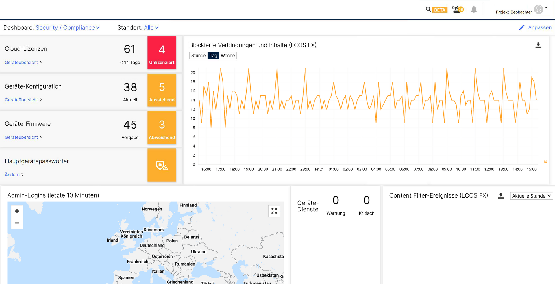 Monitoring-Dashboard der LMC für Security