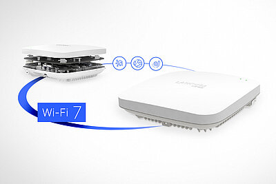 Produktcollage LANCOM Wi-Fi 7 Access Points mit Preview-Schriftzug